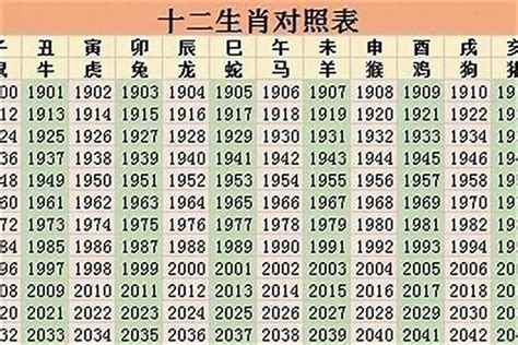 2006年生肖|2006年出生的属什么,2006年是什么生肖